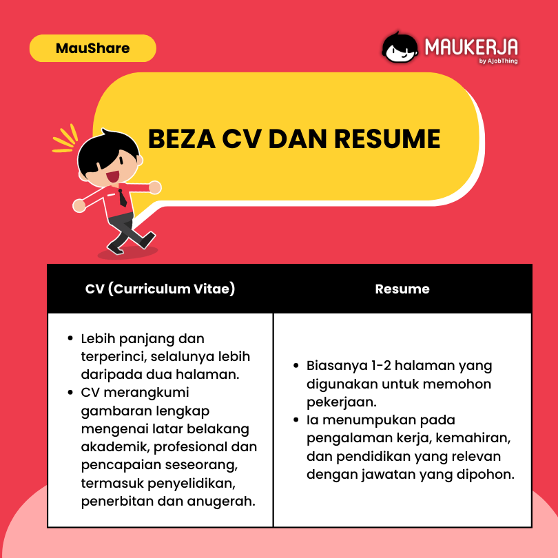 Perbezaan Resume dan CV